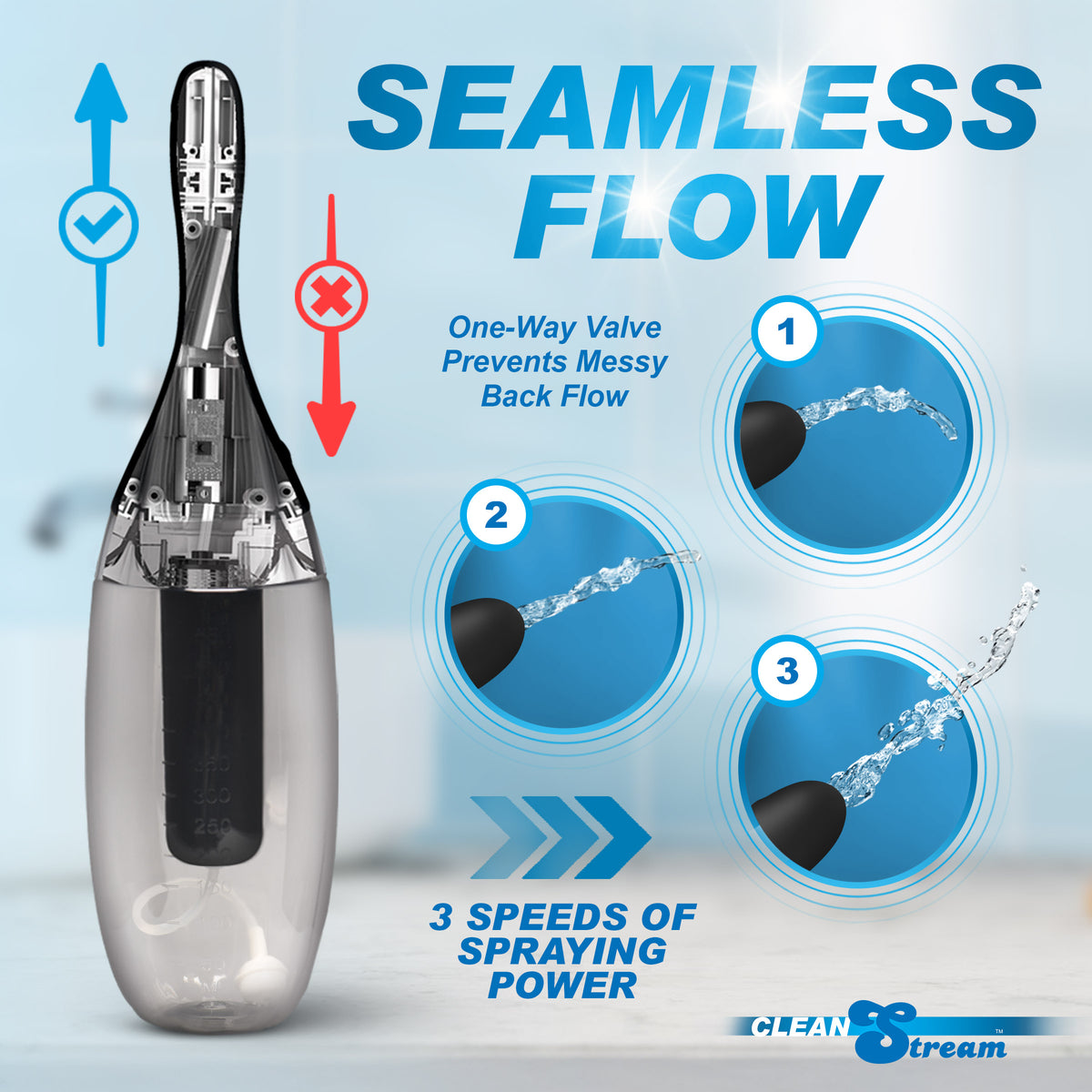 XL Spinning Automatic Enema Bulb – enema and douche (view 4)