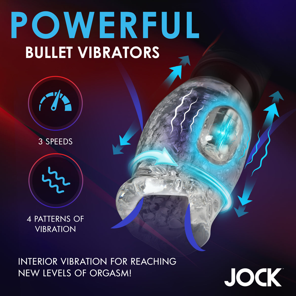 Spinning and Thrusting Masturbator with 2 Bullets, Silicone (view 3)