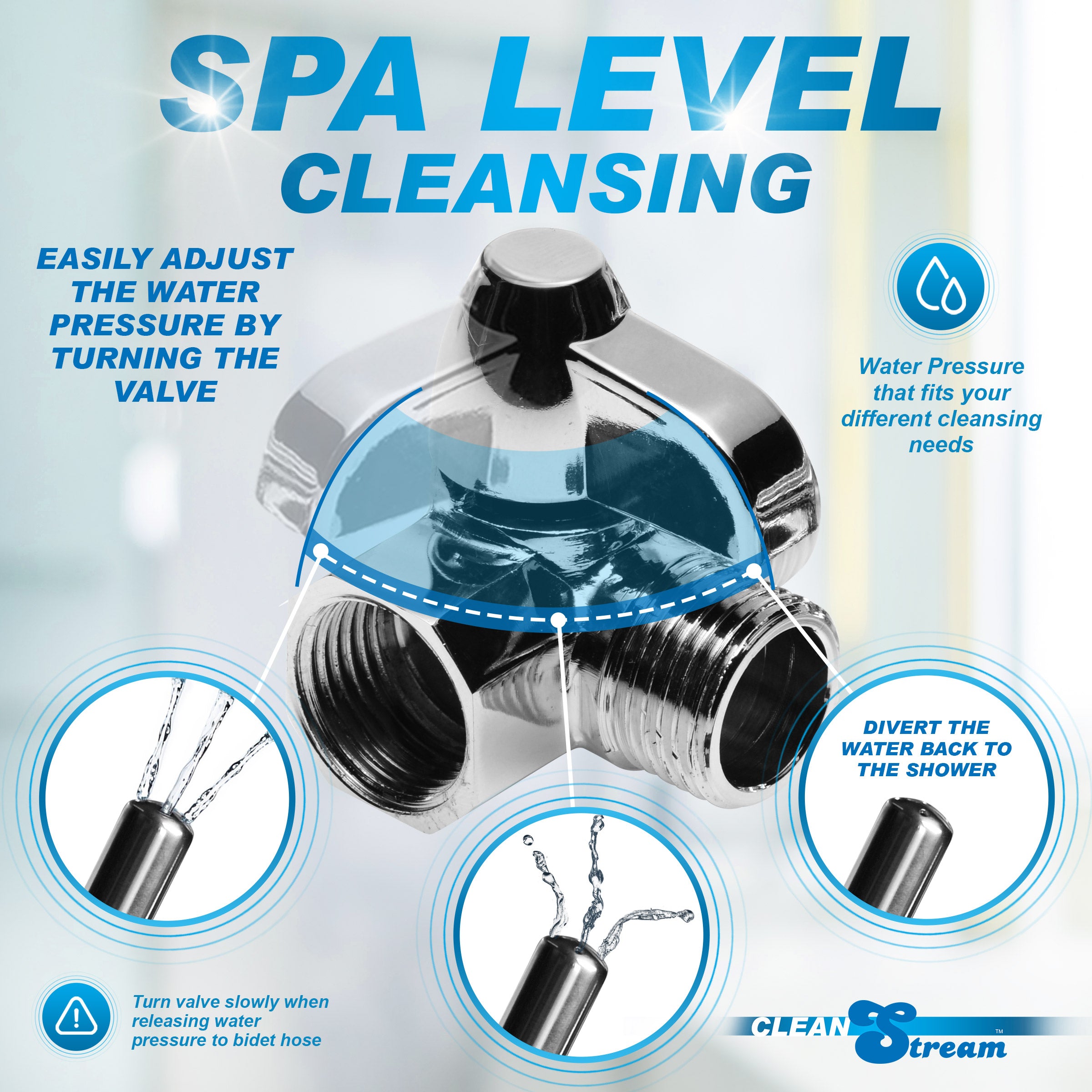 CleanStream Shower Enema System